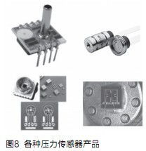 MEMS压力传感器及其在位移测量中的应用